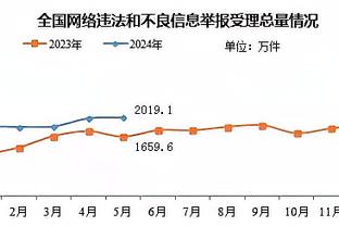 betway必威投注截图2